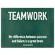 Teamwork Success Presentation Card PinMart